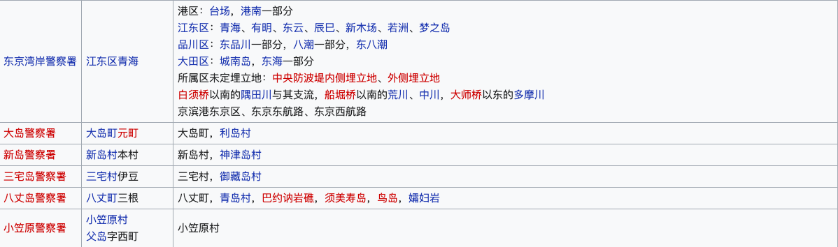 230845c6ds3jndnbrldhdo.png